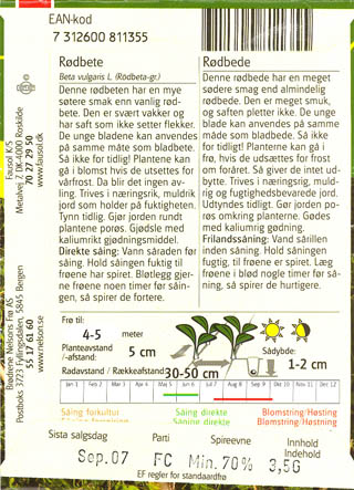 Rdbede, Albina Vereduna, Beta vulgaris </i>L. var.<i> vulgaris